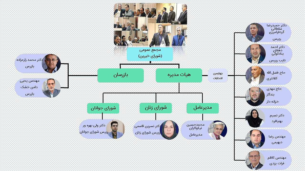 لینک تصویر